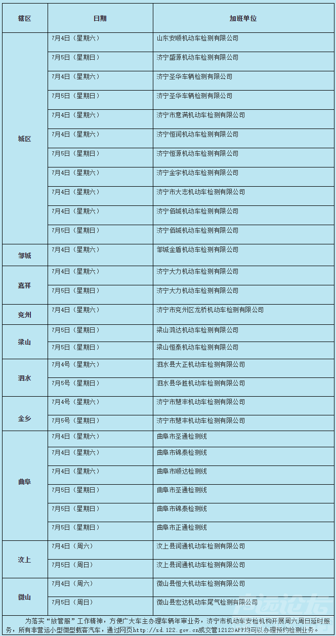 先预约再检验，本周末济宁机动车检验机构预约检验排班表来了-1.png