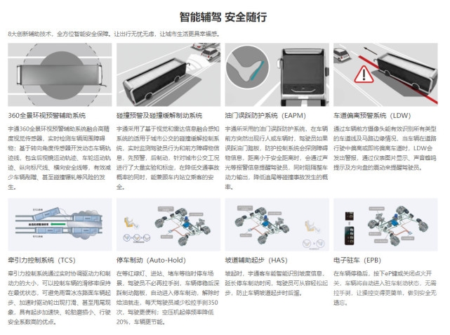 宇通汽车回应贵州坠湖车辆问题质疑：以权威部门调查结果为准-4.jpg