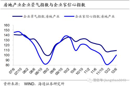 以史为鉴 可以知兴替意思 以史为鉴 可知兴替——复盘债市牛转熊过程中的利率波动-11.jpg