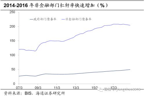 以史为鉴 可以知兴替意思 以史为鉴 可知兴替——复盘债市牛转熊过程中的利率波动-20.jpg