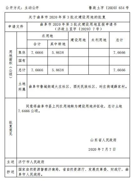 215亩！济宁这些村土地将被征收！-1.jpg