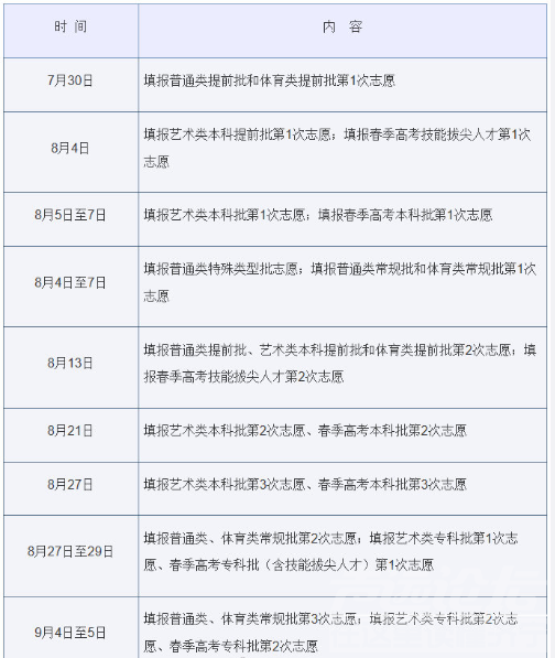 微信截图_20200721143625.png