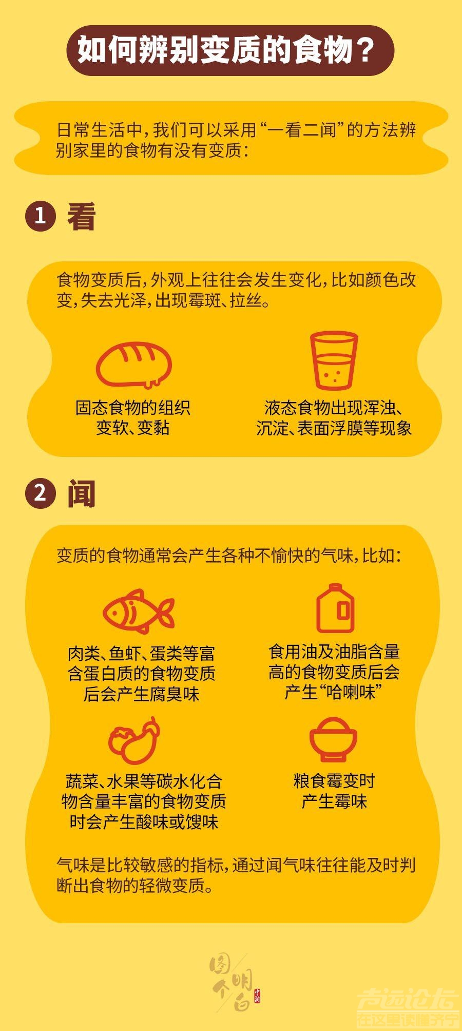 【图解】保质期最后那一天，食物里发生了什么？-4.jpeg