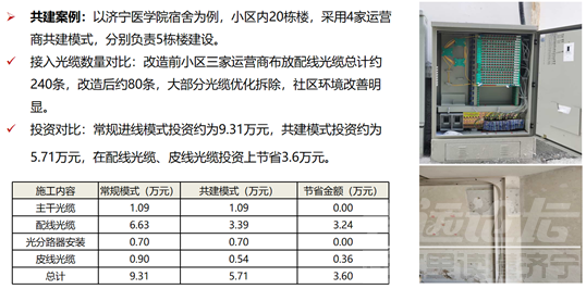 “飞线”整治 弱电下地 济宁老旧小区改造进行中-4.png