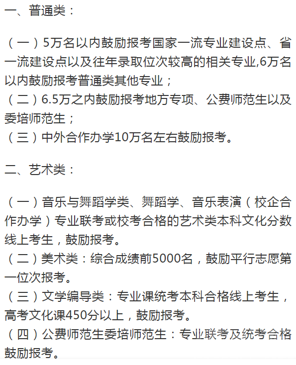最新！省内外近100所大学预估录取线来了！-2.png