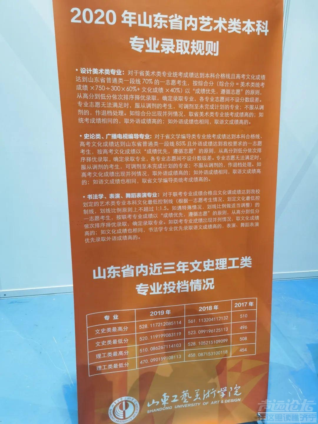 最新！省内外近100所大学预估录取线来了！-5.jpeg