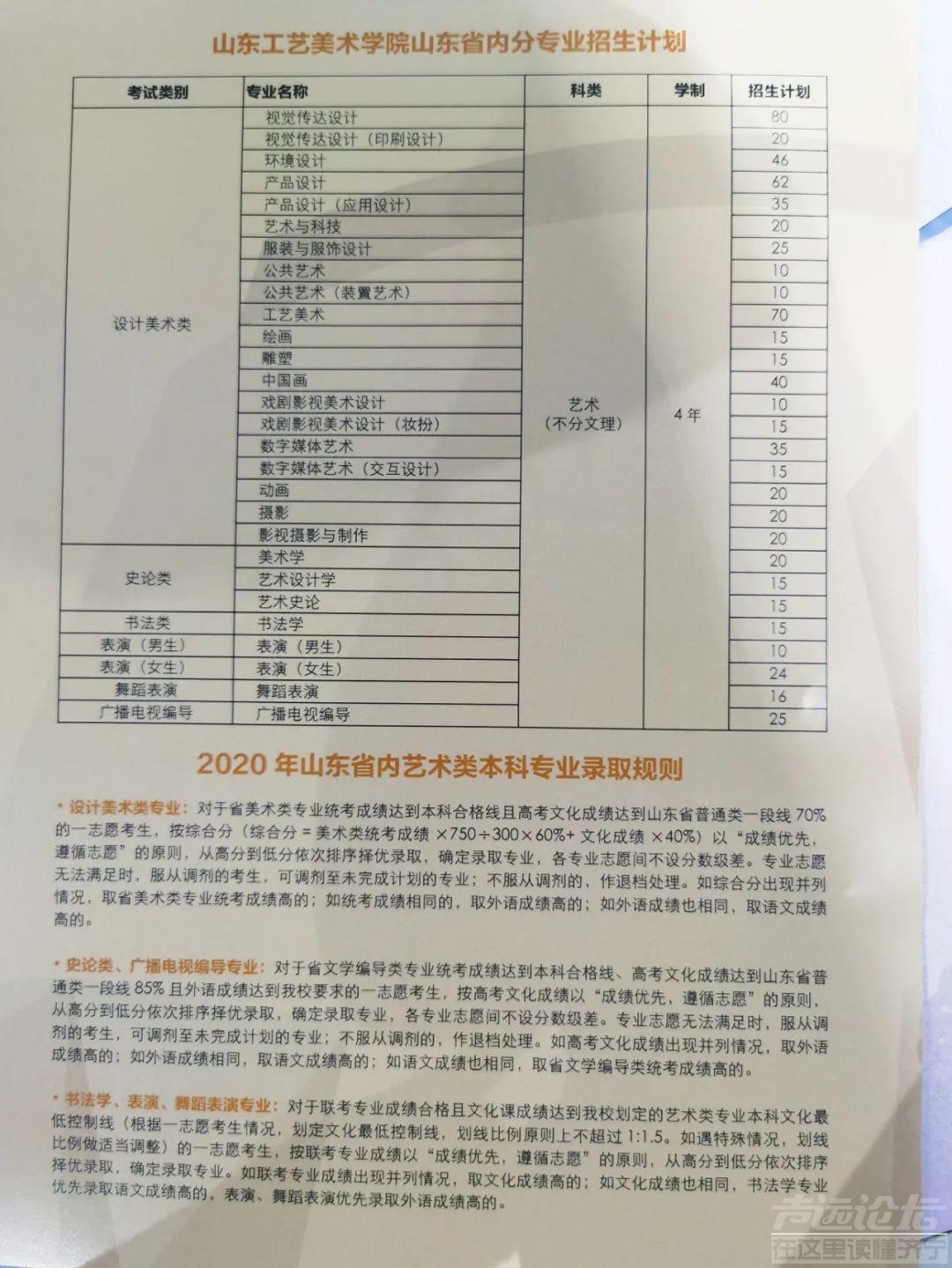 最新！省内外近100所大学预估录取线来了！-6.jpeg