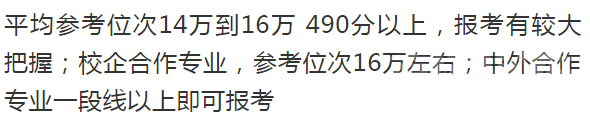 最新！省内外近100所大学预估录取线来了！-11.png