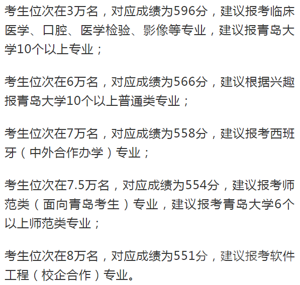 最新！省内外近100所大学预估录取线来了！-12.png