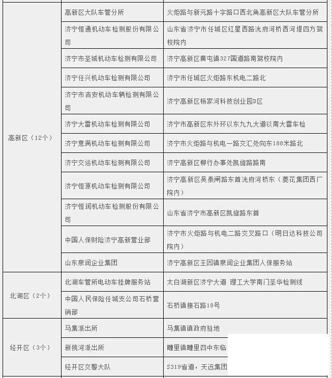 9月1日起，这类电动自行车不得上道路行驶！-6.jpg