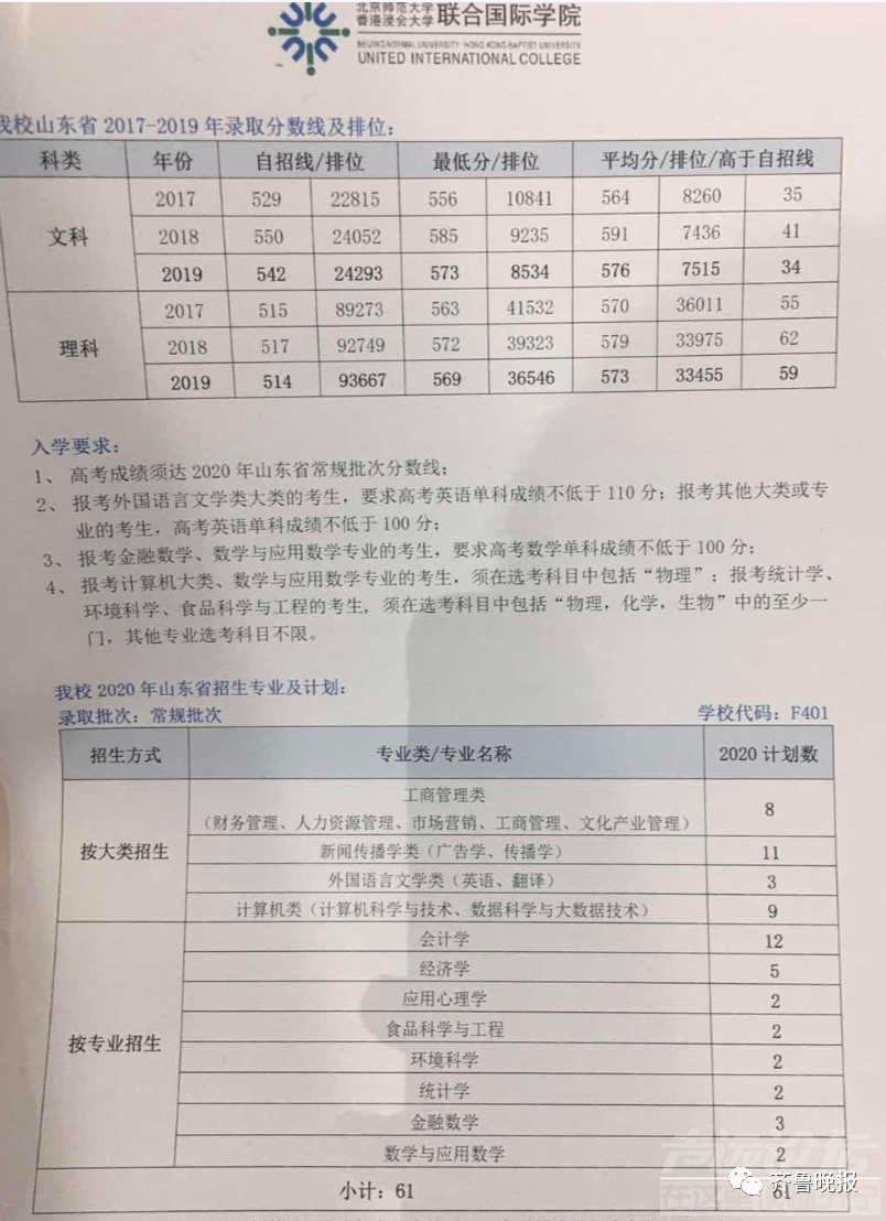 最新！山东省内外近百所高校预估录取线来了！扩散转需！-12.jpg