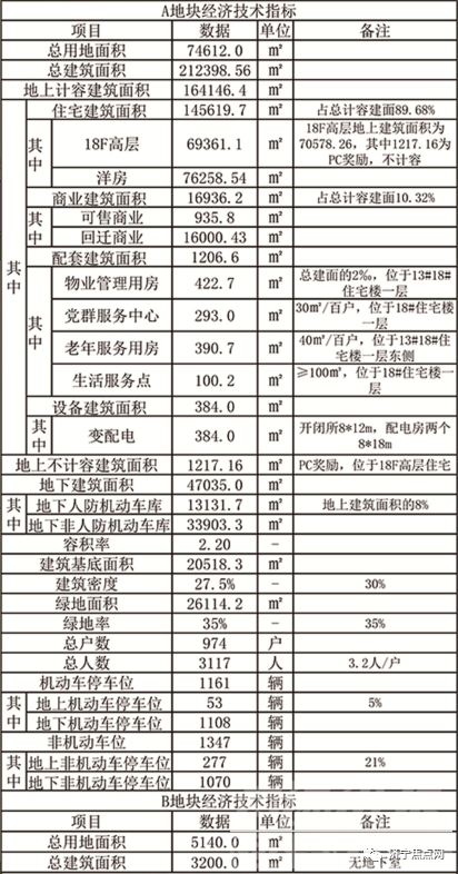 华地公元壹品落户济宁-2.jpg