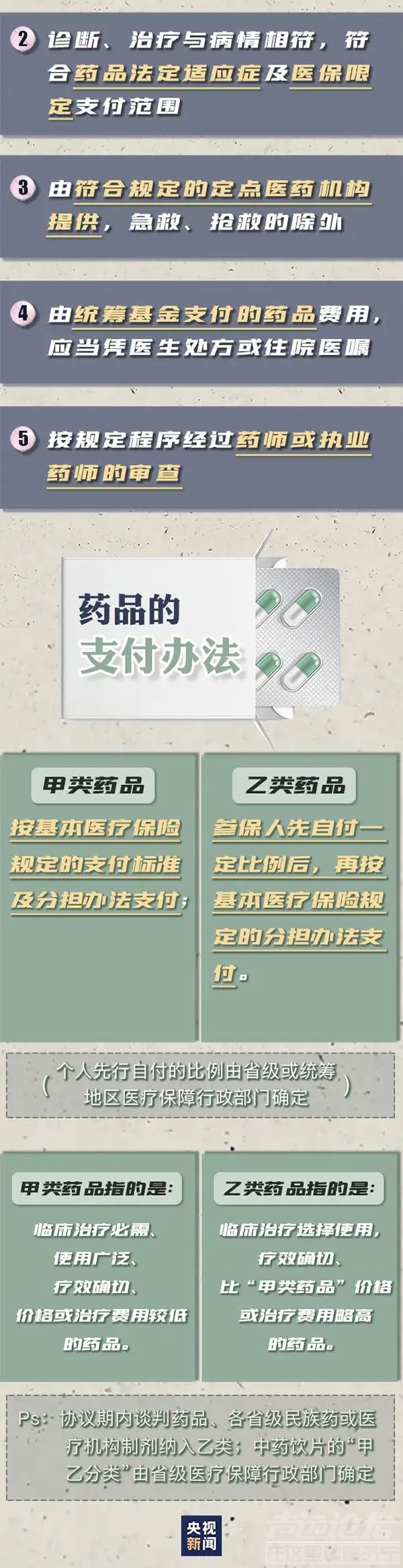 明确了！这些都不可报销-4.jpg
