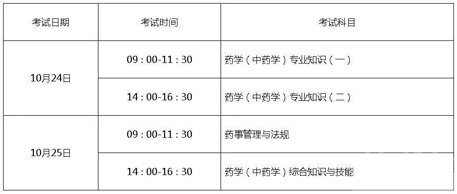 别错过！这四项资格考试安排出炉-2.jpg