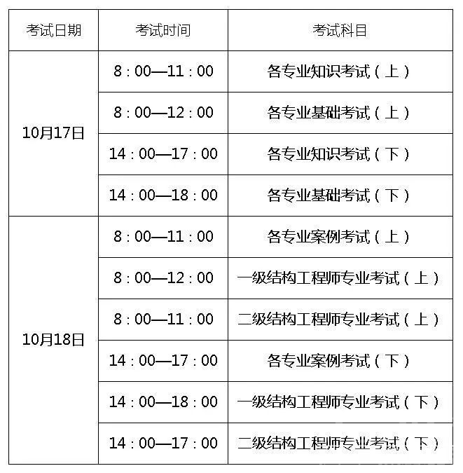 别错过！这四项资格考试安排出炉-6.jpg