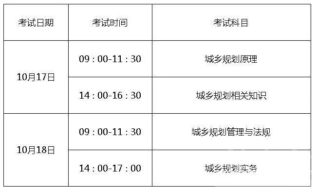 别错过！这四项资格考试安排出炉-8.jpg