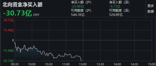 突发！特朗普下狠手 微信遭封杀！腾讯应声暴跌 市值蒸发3200亿！-13.jpg