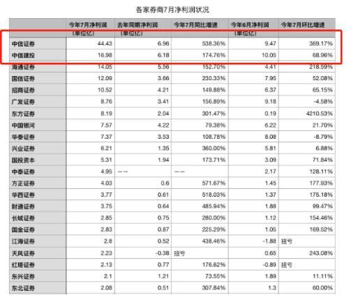 突发！特朗普下狠手 微信遭封杀！腾讯应声暴跌 市值蒸发3200亿！-15.jpg