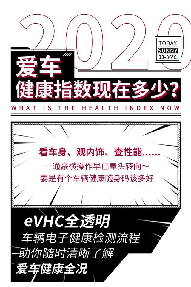 爱车健康指数现在多少？-1.jpg