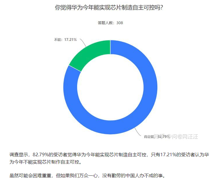 网传华为年底能自产芯片？人家自己都不知情。。。-12.jpg