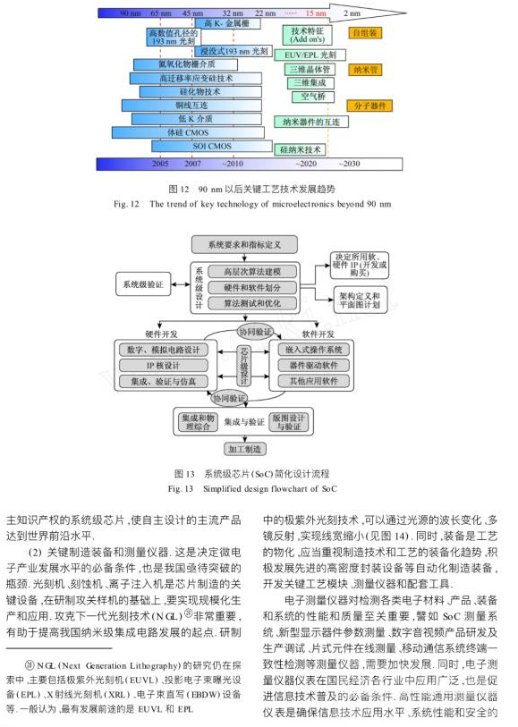 网传华为年底能自产芯片？人家自己都不知情。。。-13.jpg