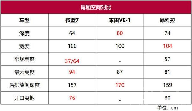 别克微蓝7首试：一键刹停，你从未体验过的全新刹车方式-6.jpg