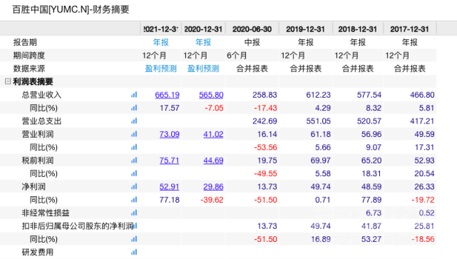 必胜客300家店永久关闭，900家店出售，美国最大经销商申请破产-5.jpg