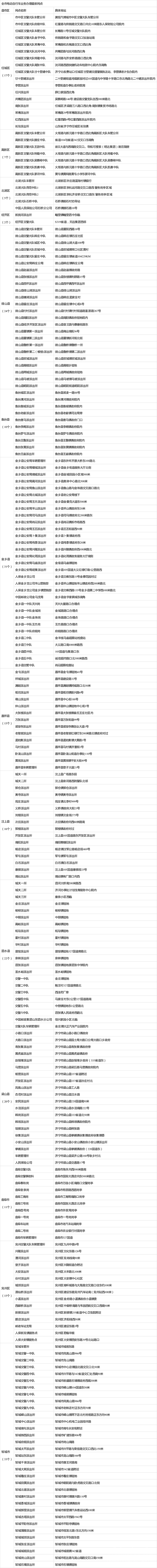 重要提醒！济宁电动自行车挂牌倒计时8天！228处网点等你来-1.png