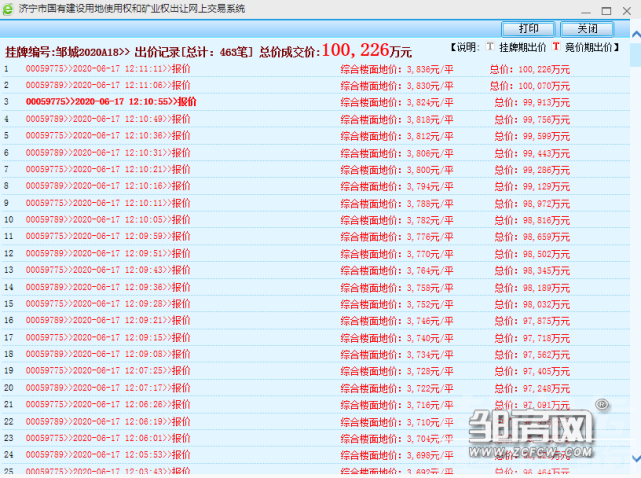 什么情况？知道情况的大神来说说！起拍价2.2亿，成交价10亿，位置也不算好。。。-2.jpg