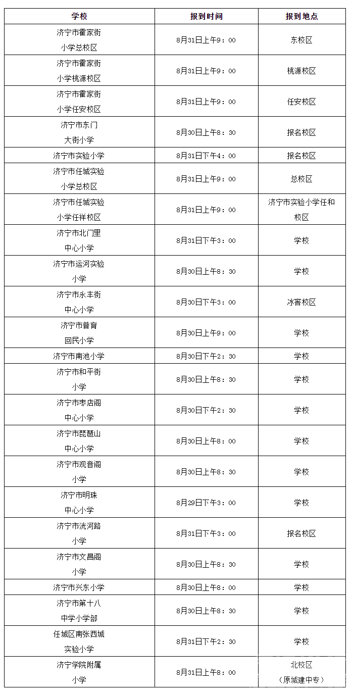 2020年任城区城区各小学新一年级到校报到时间公布-1.png