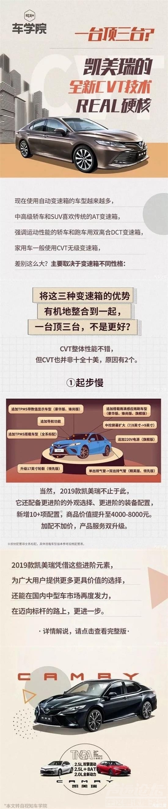 一台顶三台 凯美瑞的全新CVT技术 硬核-1.jpg