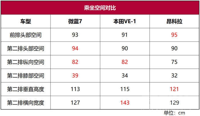 别克微蓝7首试：一键刹停，你从未体验过的全新刹车方式-4.jpg