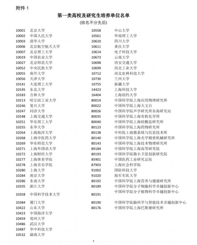 复旦、上海交大、同济、华师大4所大学应届毕业生可直接落户上海-2.jpg