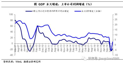 攻守兼备什么意思 攻守兼备 稳中求胜——2020年四季度可转债策略-1.png