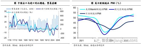 攻守兼备什么意思 攻守兼备 稳中求胜——2020年四季度可转债策略-17.png