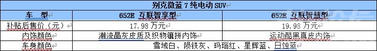 别克微蓝7纯电动SUV与微蓝6插电式混动MAV同日上市-2.jpg