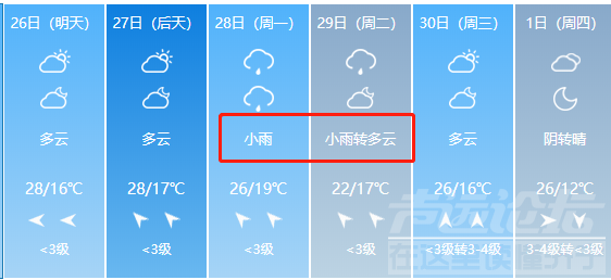 最低12℃！济宁还有雨雨雨！-3.jpg