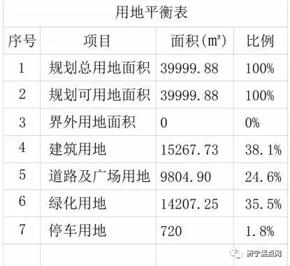 60亩！济宁市体育运动学校新校区开工-6.jpg