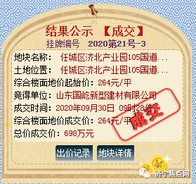 新地王诞生！楼面价高达6320元/㎡！任城区儿童公园北A1地块4.2亿成功出让-6.jpg