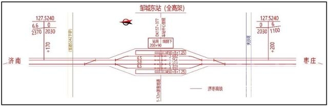 济宁济枣高铁“邹城东站”布置方案公布-1.jpg