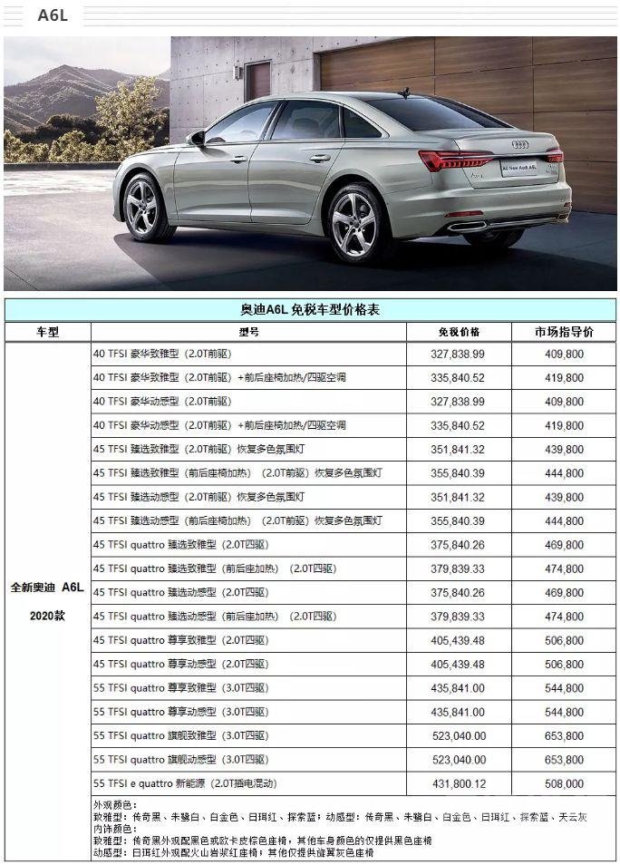 2020东莞留学生回国购车奥迪免税价格表发布-2.jpeg