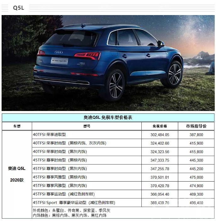 2020东莞留学生回国购车奥迪免税价格表发布-1.jpeg