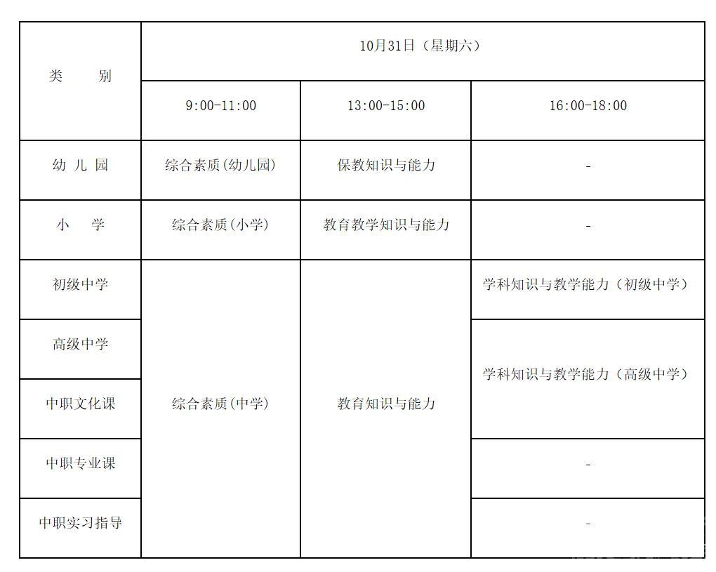 下半年中小学教师资格考试笔试10月31日开考 济宁19个考点-1.jpg