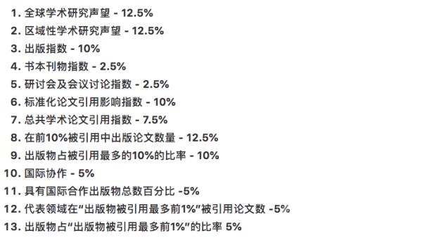 曲阜师范大学数学系排名超北大，U.S.News的排名再次刷新了我三观！-9.jpg