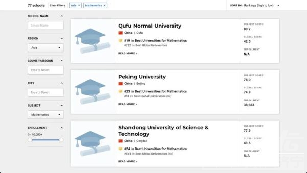 如何看待曲阜师范大学数学学科排名亚洲第一-1.jpg