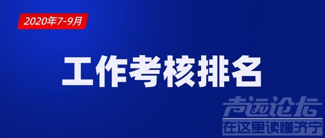 排名通报！济宁一地2次倒数第一！-1.jpg