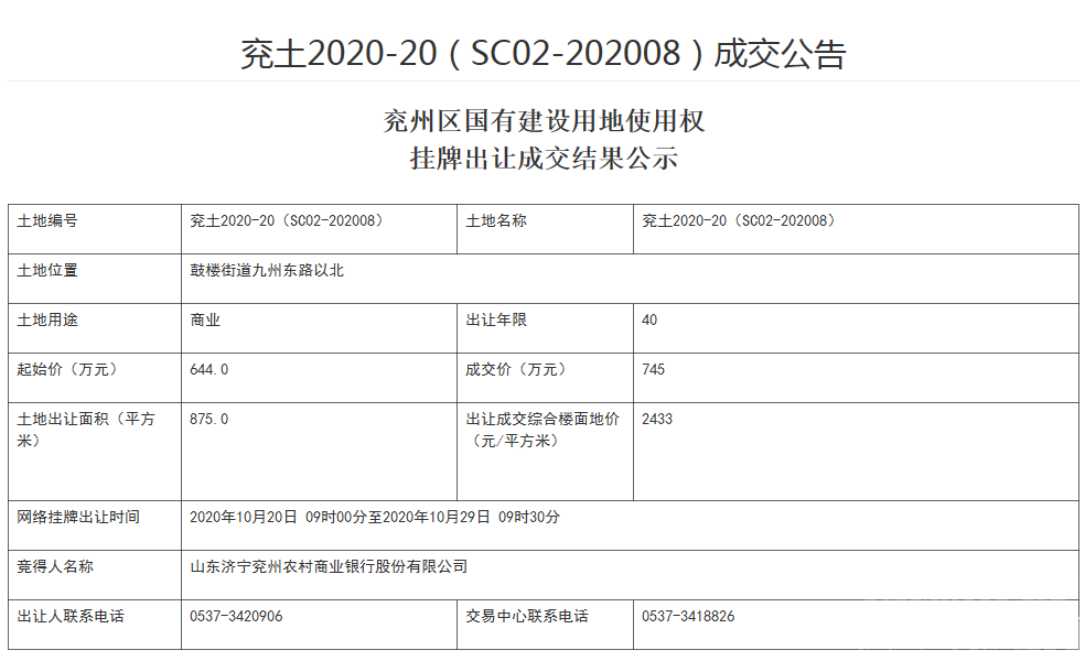 建设用地挂牌出让成交公告！涉及鼓楼街道九州东路以北...-1.jpg