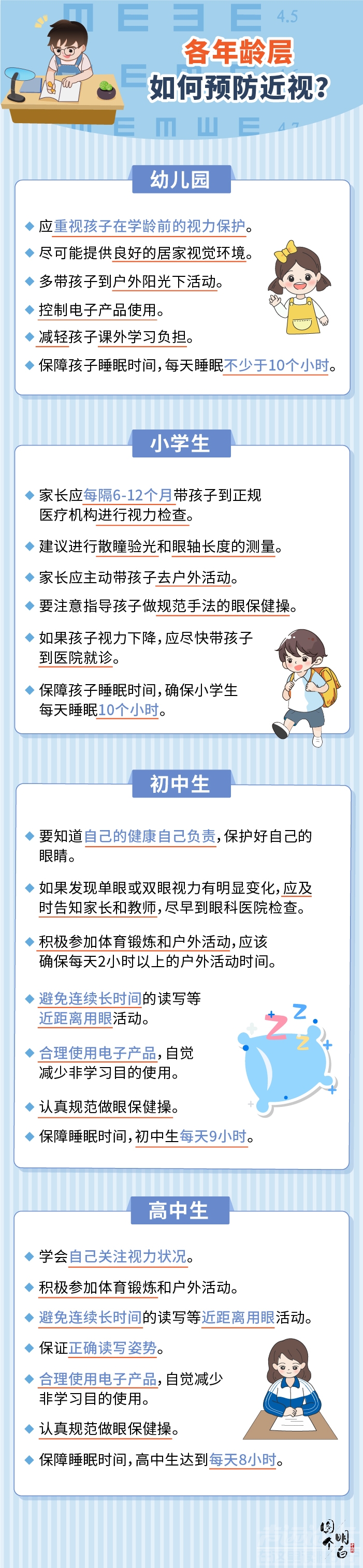 【图个明白】让孩子远离近视，此文请家长收藏-5.jpg