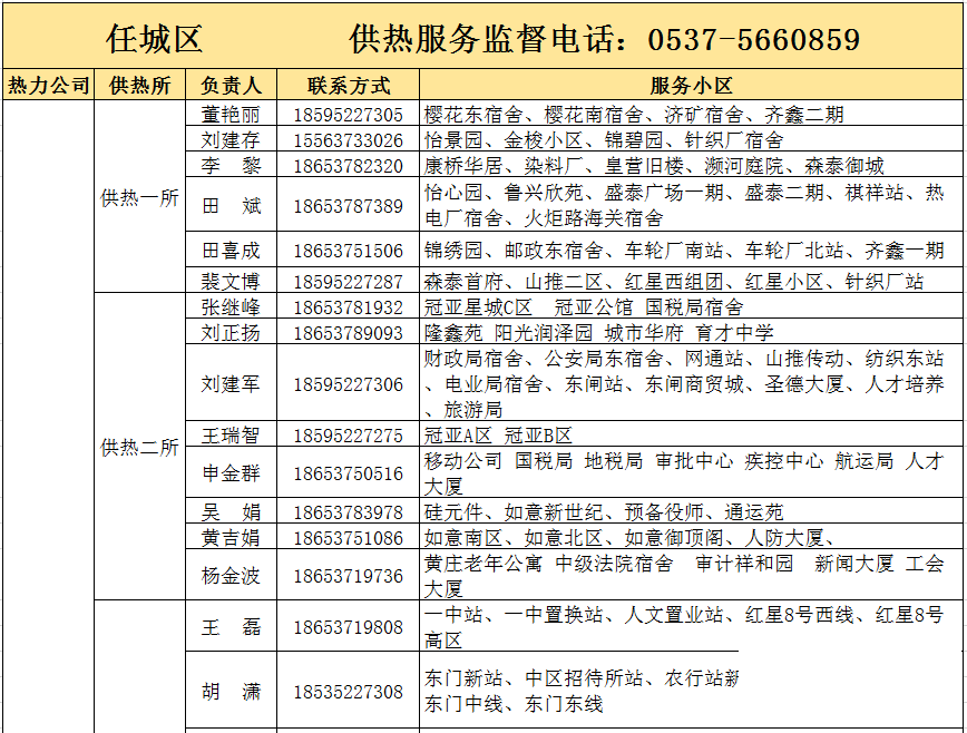 收藏好！今年你绝对能用到咯-2.png