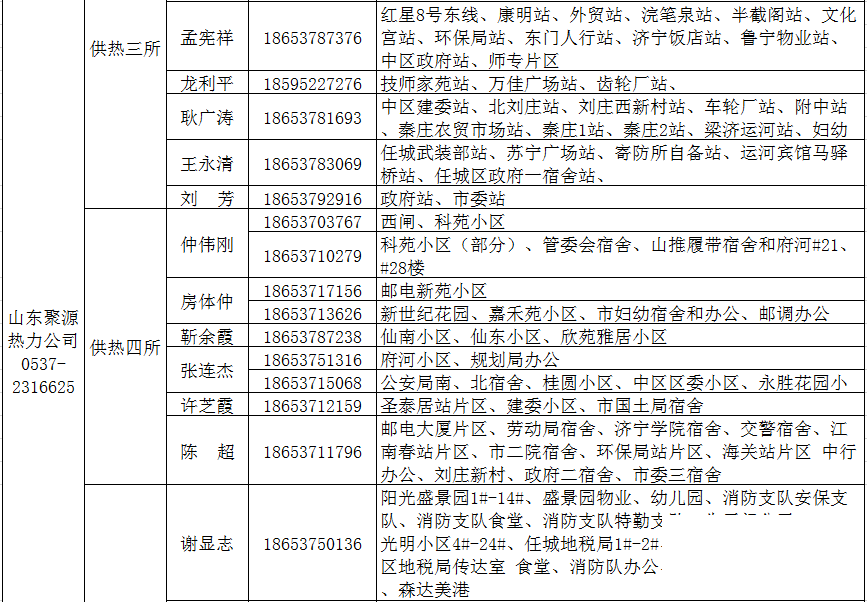 收藏好！今年你绝对能用到咯-3.png